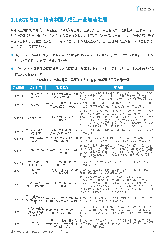 2025年大模型一体机服务商研究报告